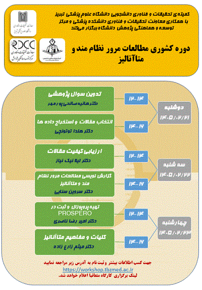  اطلاع رسانی برگزاری کارگاه کشوری «مطالعات مرور نظام‌مند و متاآنالیز» دانشگاه علوم پزشکی تبریز- اردیبهشت ماه